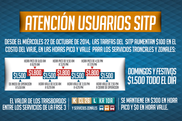 tarifas del SITP 2015