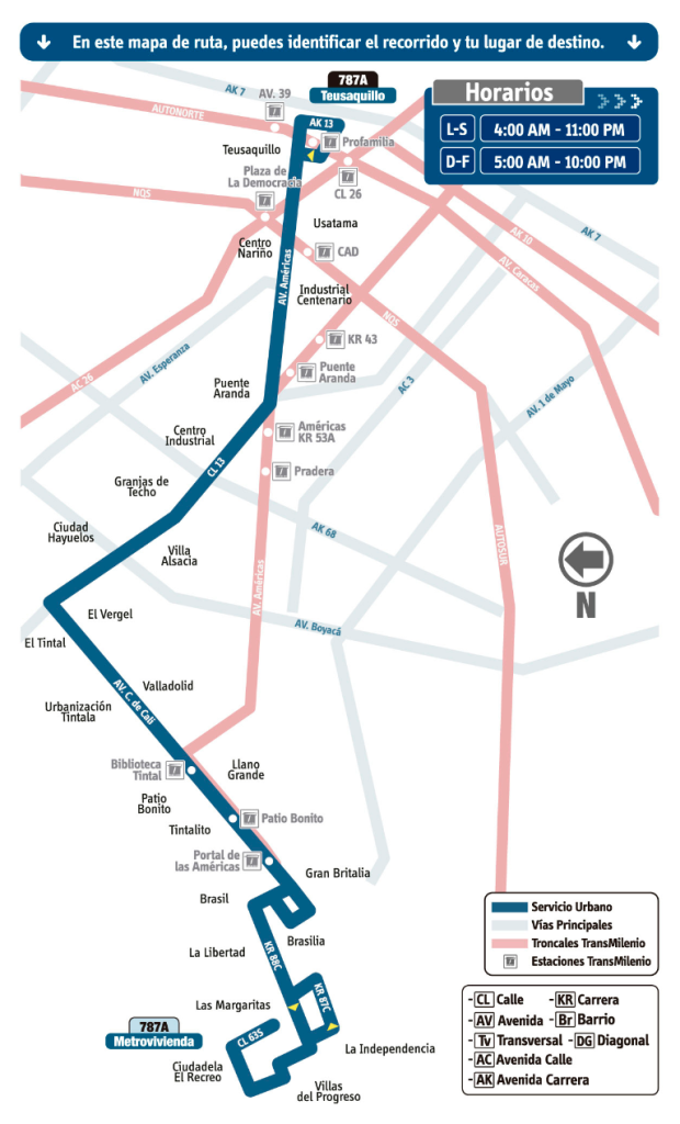 mapa Ruta 787A Metrovivienda - Teusaquillo SITP Bogotá