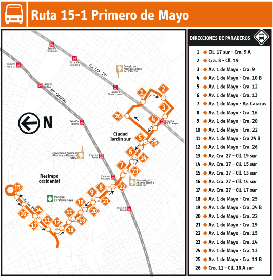 mapa de la Ruta Complementaria 15-1 Primera de mayo del SITP bogotá