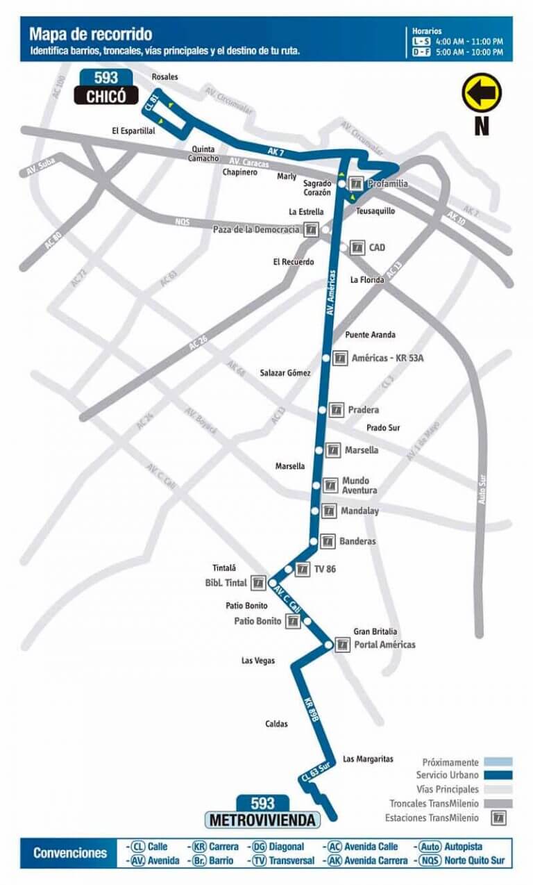 Ruta 593 SITP Mapa Completo - Rutas Transmilenio y Rutas SITP de Bogotá