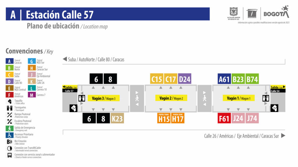 Estación Calle 57 Transmilenio