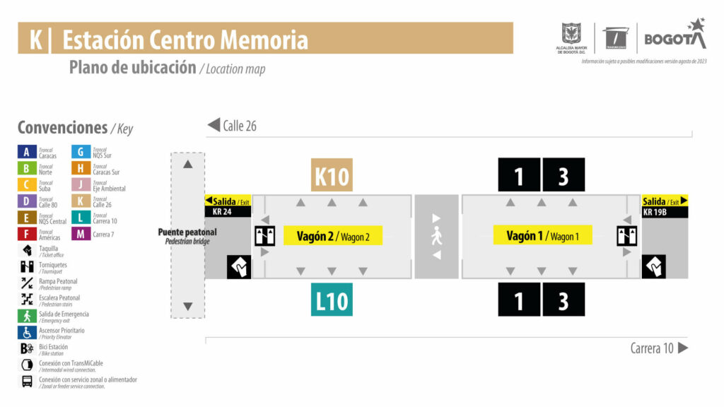 Estación Centro memoria Transmilenio