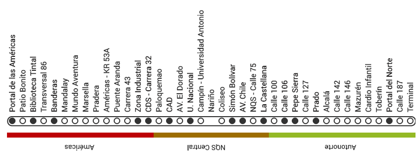 Mapa ruta B28 TransMilenio