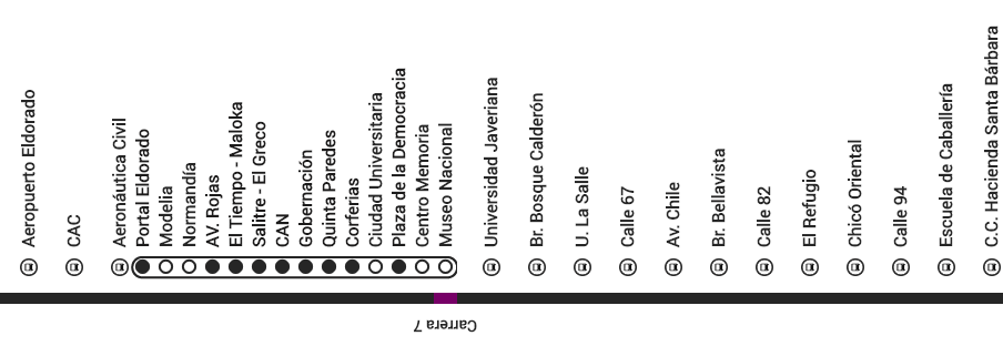 Mapa ruta M86 Transmilenio en ciclovía
